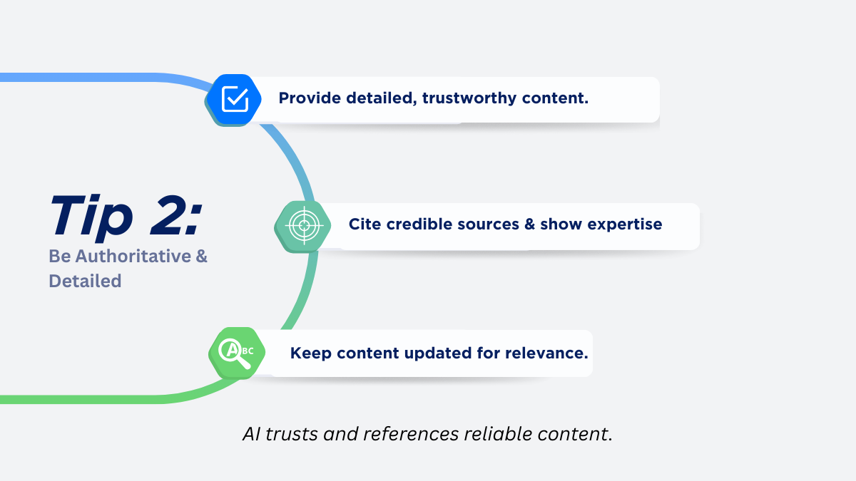 Be-Authoritative-Detailed