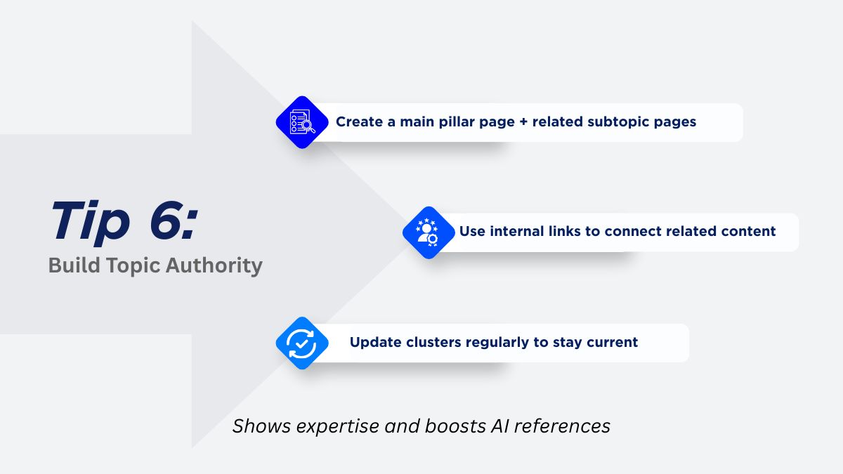 Build-Topic-Authority