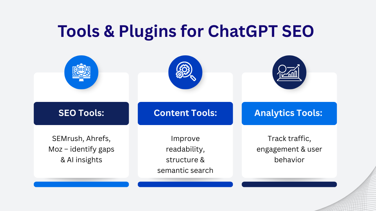 Tools-Plugins-for-ChatGPT-SEO