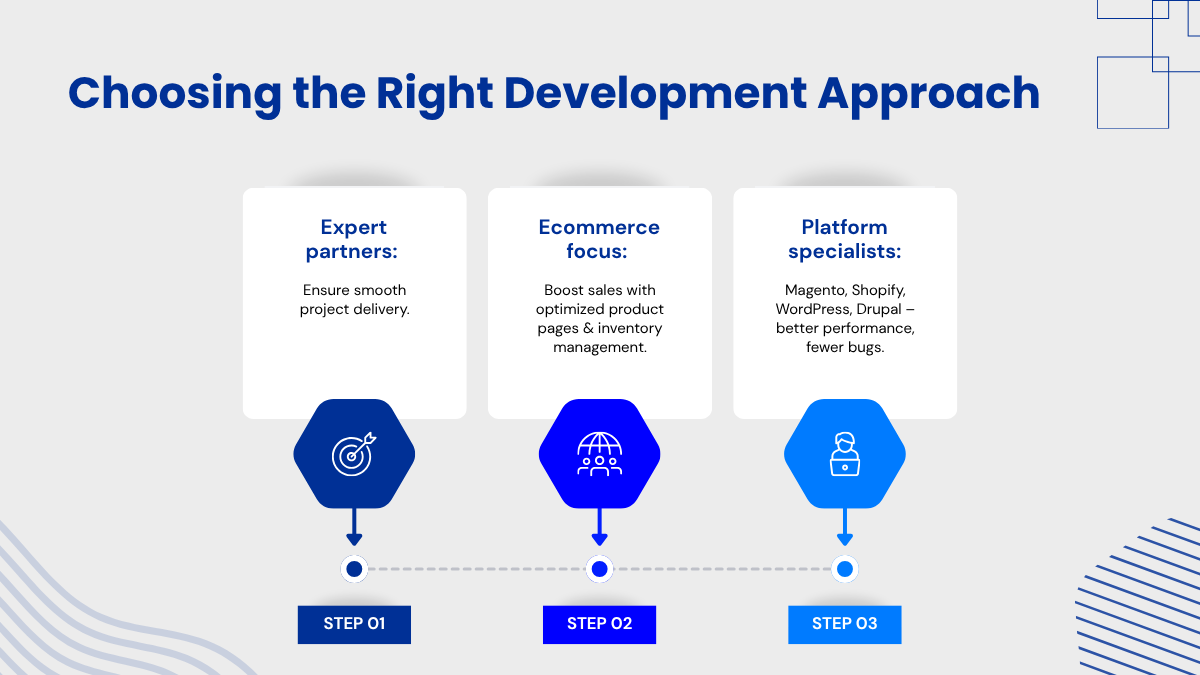 Choosing-the-Right-Development-Approach
