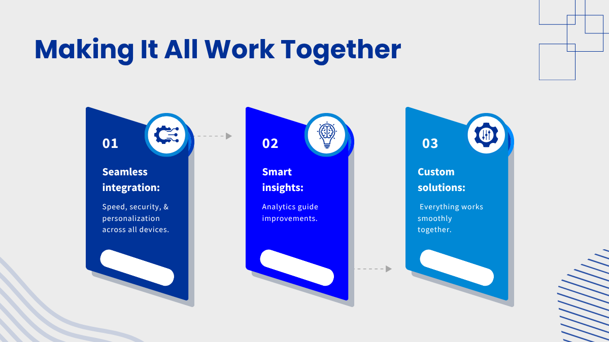 Making-It-All-Work-Together