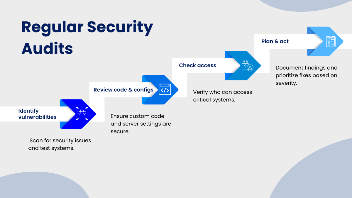Regular-Security-Audits.