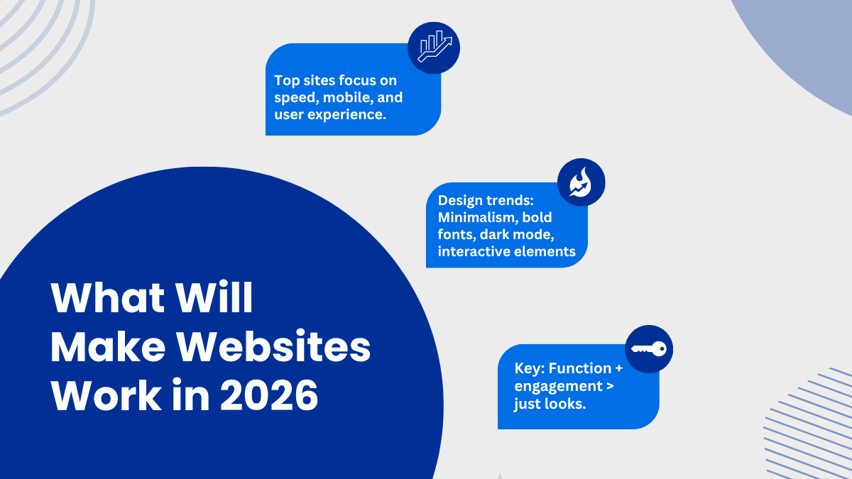 What-Will-Make-Websites-Work-in-2026