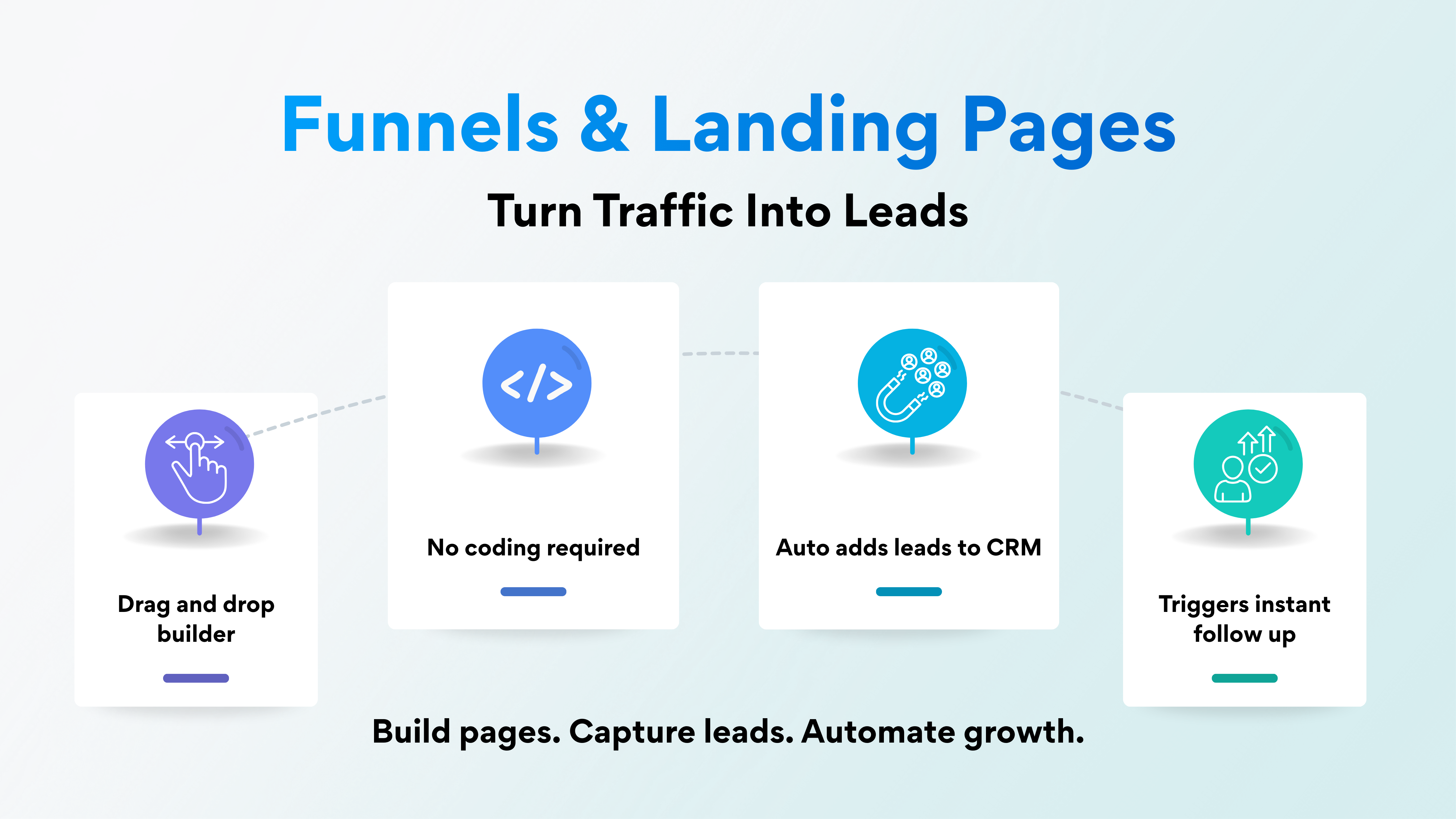 Funnels & Landing Pages