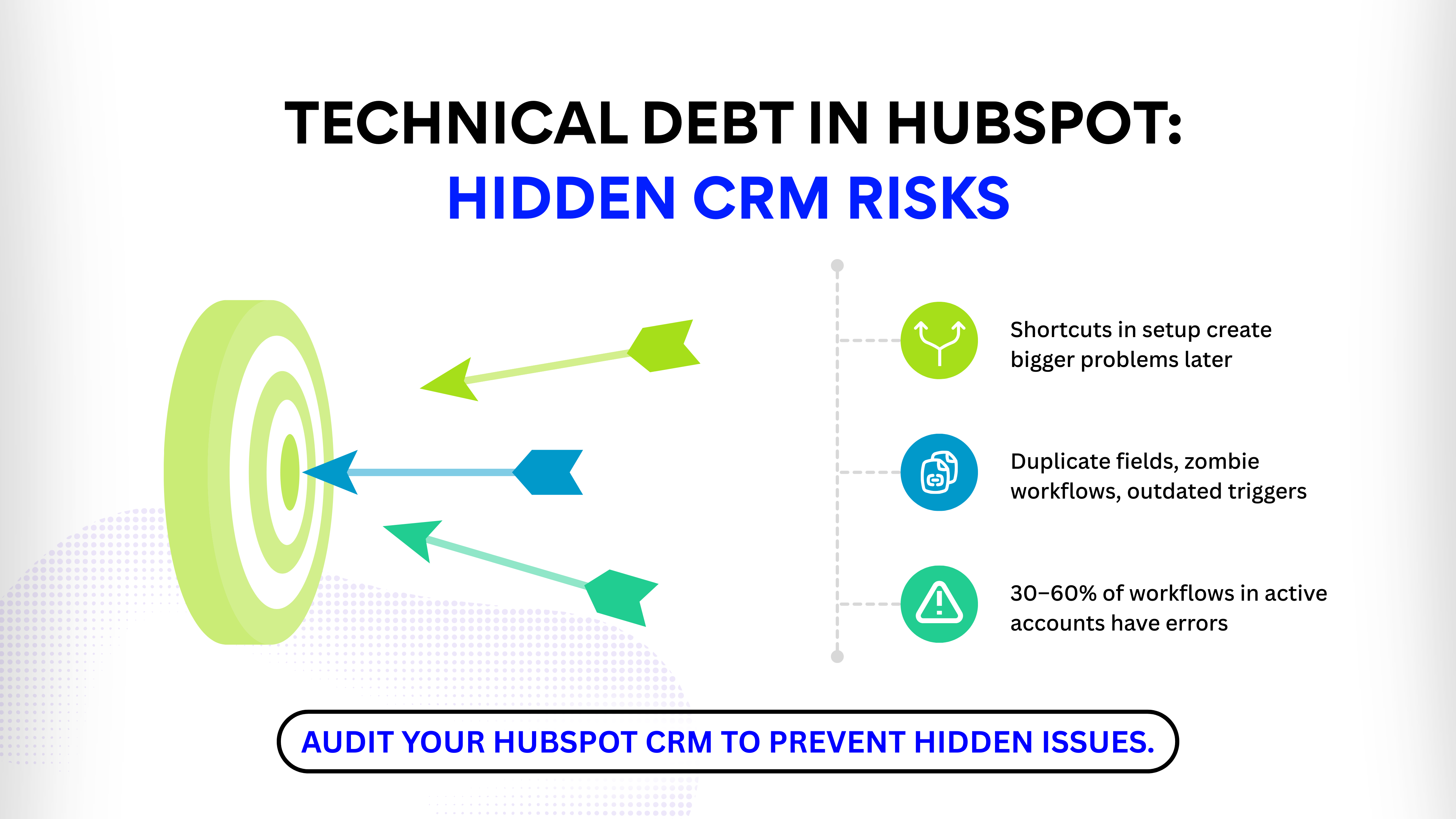 Technical Debt in HubSpot_ Hidden CRM Risks